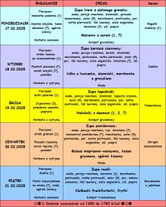 17-21.02.2025